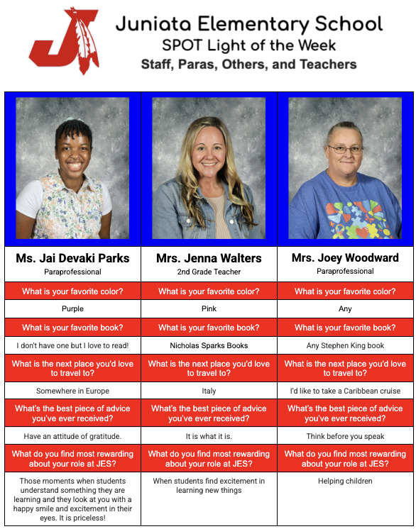 SPOT Light of the Week 