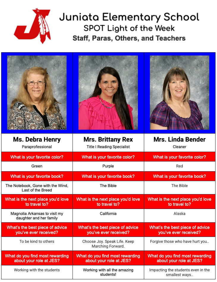 SPOT Light of the Week 