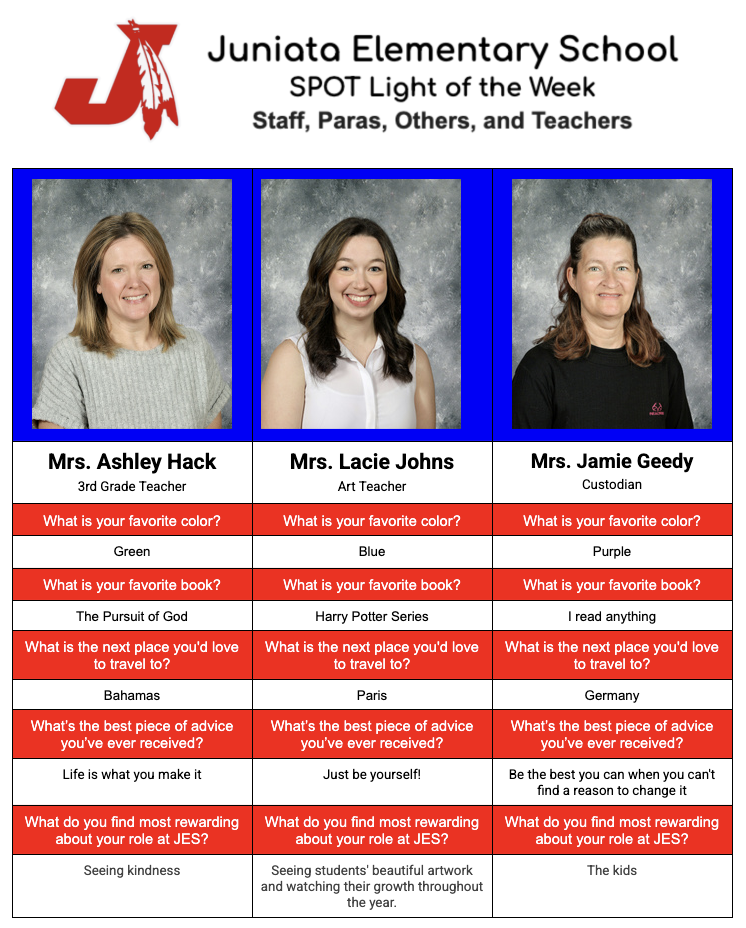 SPOT Light of the Week 