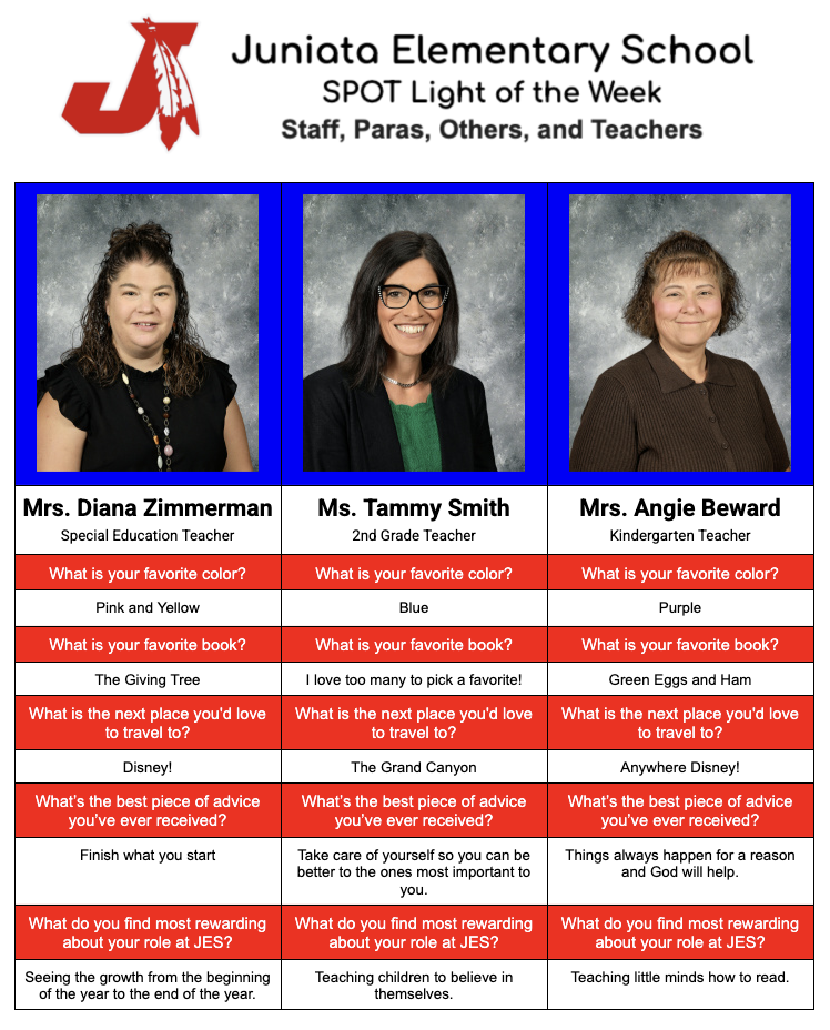 SPOT Light of the Week