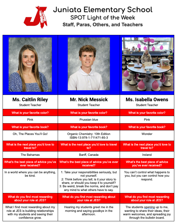 SPOT Light of the Week 