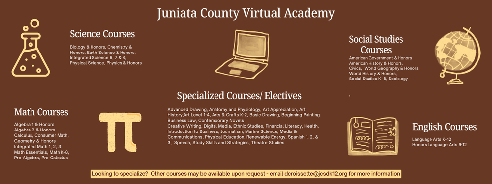 Available Courses