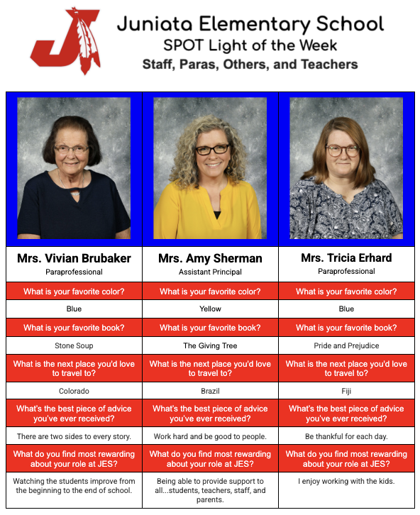 SPOT Light of the Week 