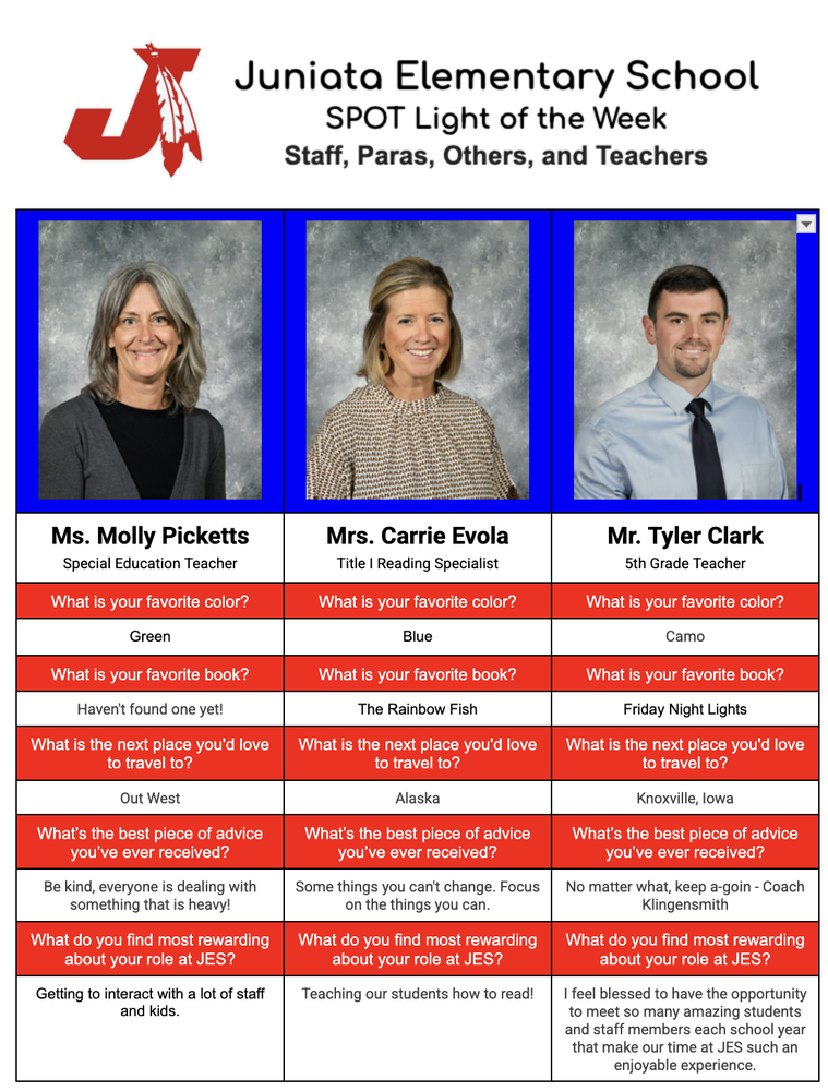 SPOT Light of the Week 