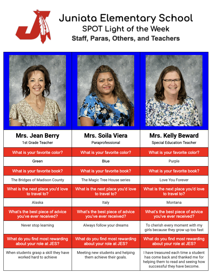 SPOT Light of the Week