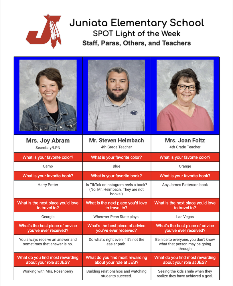 SPOT Light of the Week 