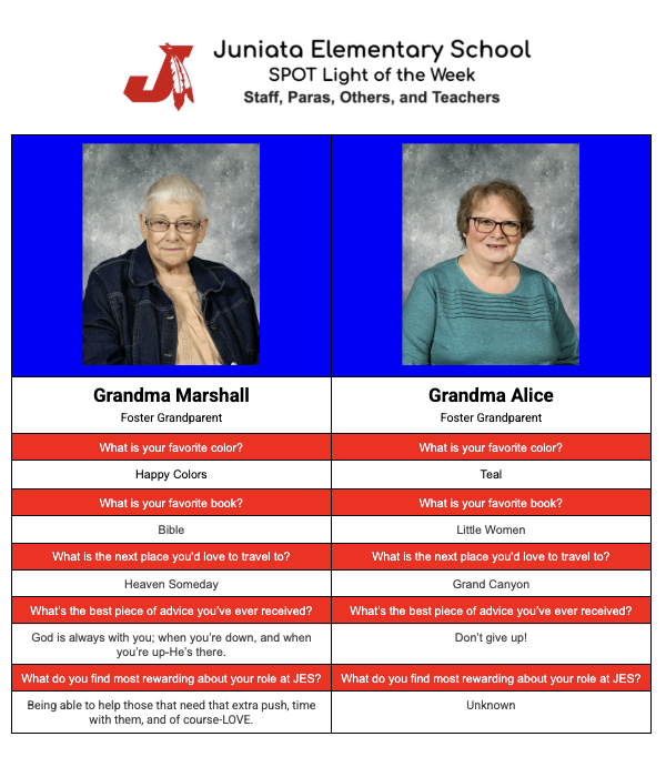 SPOT Light of the Week 