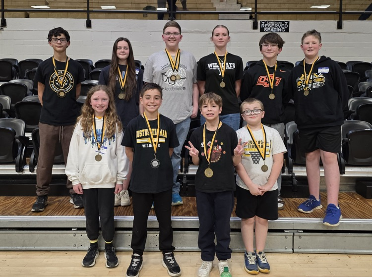 battle of the brains