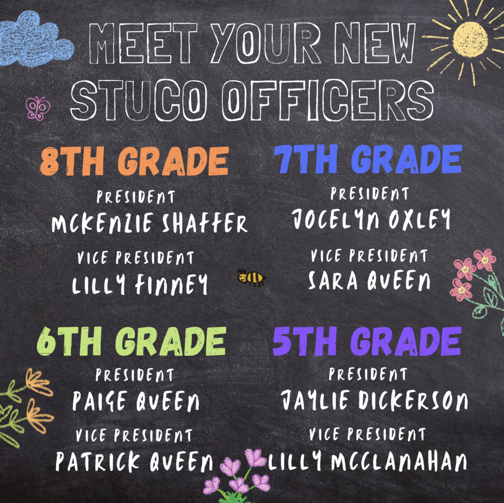 2025 Student Council Officers