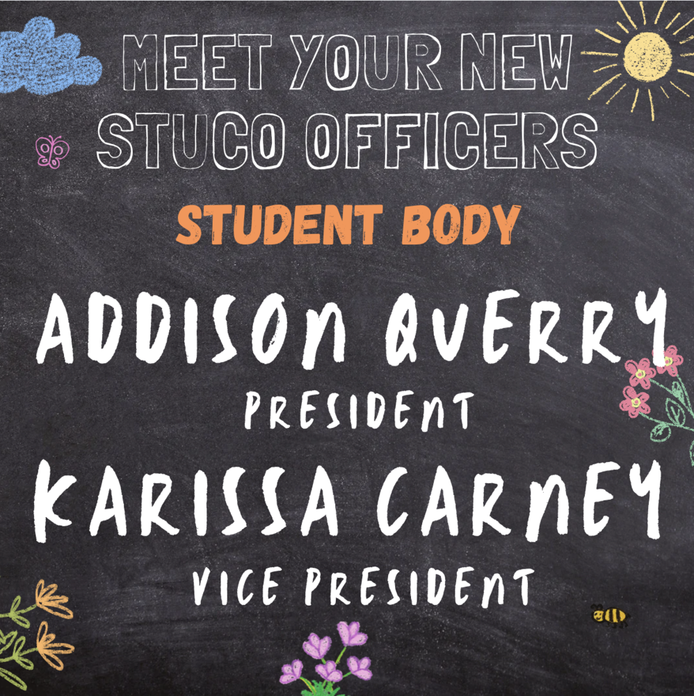 20225 Student Body. Officers