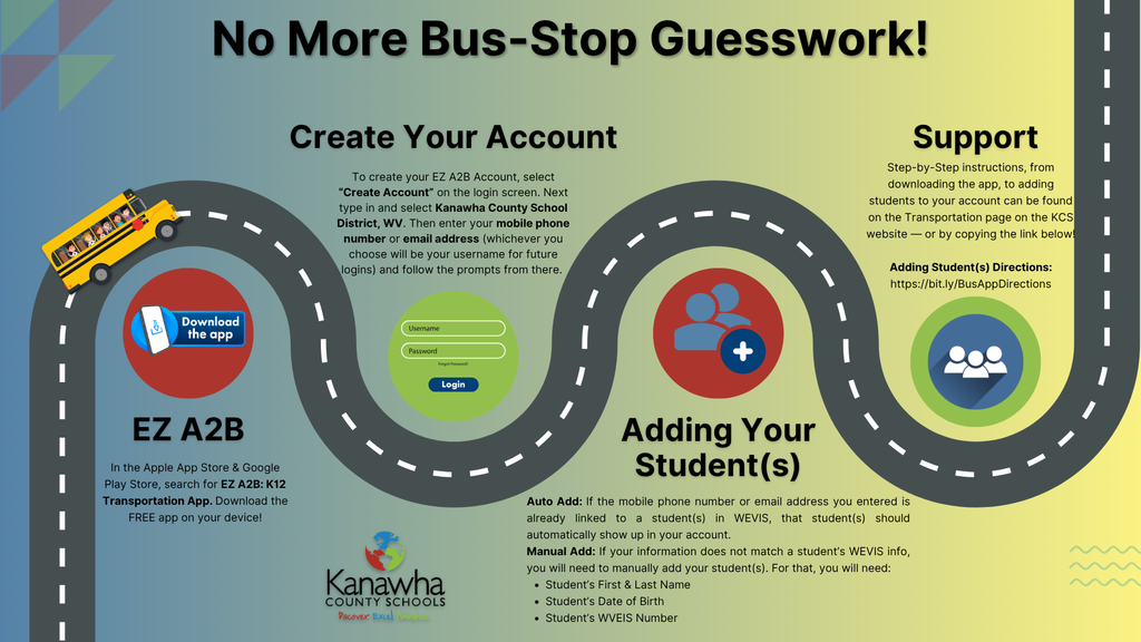 EZ A2B Bus Tracking App Information Graphic. 