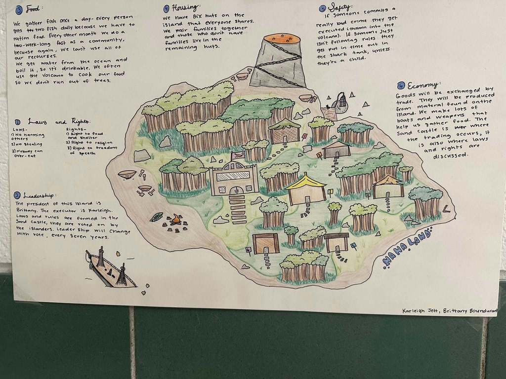 a poster showing one of the island countries developed by students during a civics lesson.