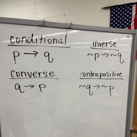 white board with conditional, inverse, converse, and contrapositive geometry statements.