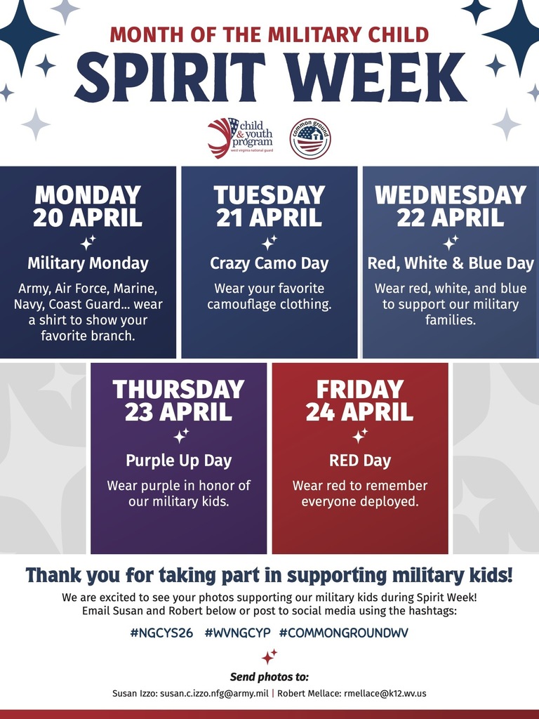 month  of the military child