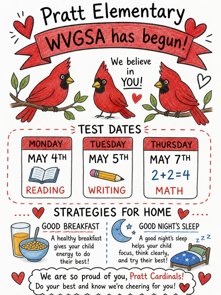 Colorful school flyer for Pratt Elementary featuring hand-drawn red cardinals and student-friendly illustrations. The flyer announces that WVGSA testing has begun for Pratt Cardinals. Testing dates are listed as: Monday, May 4 – Reading; Tuesday, May 5 – Writing; Thursday, May 7 – Math. A section titled “Strategies for Home” encourages families to support students with a healthy breakfast and a good night’s sleep before testing. Breakfast is illustrated with cereal and juice, and sleep is illustrated with a bed and moon. The flyer ends with an encouraging message reminding students that their school is proud of them and cheering them on.