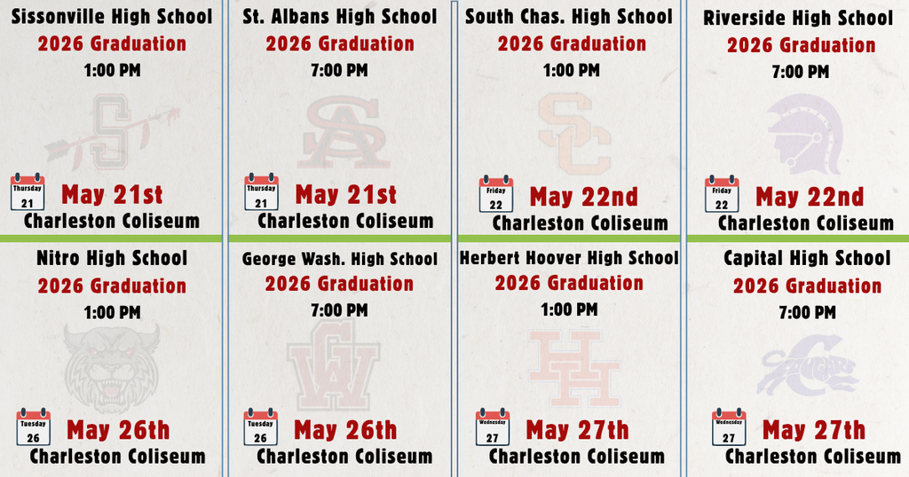 All KCS graduation ceremonies are at the Charleston Coliseum and Convention Center. The following ceremonies will be held at 1:00 pm: Sissonville High School, May 21st - South Charleston High School, May 22nd - Nitro High School, May 26th - Herbert Hoover High School, May 27th. The following ceremonies will be held at 7:00 pm: St. Albans High School, May 21st - Riverside High School, May 22nd - George Washington High School, May 26th - Capital High School, May 27th. 