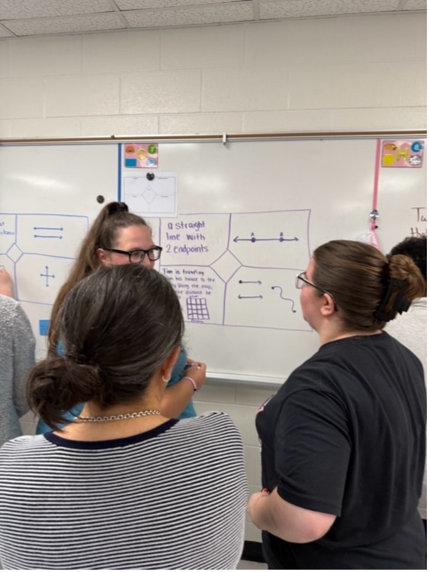 Three teachers are standing at a whiteboard in a classroom during a professional development session. They are filling out a diagram on the board. The diagram has five sections...four squares and a diamond in the middle. Two of the teachers have stopped writing and are discussing something about their diagram.