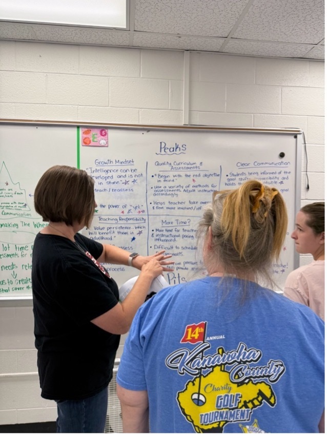 Three teachers are standing in a semi-circle in a classroom in front of a white board. There are different learning strategies for English/Language Arts written on the board.