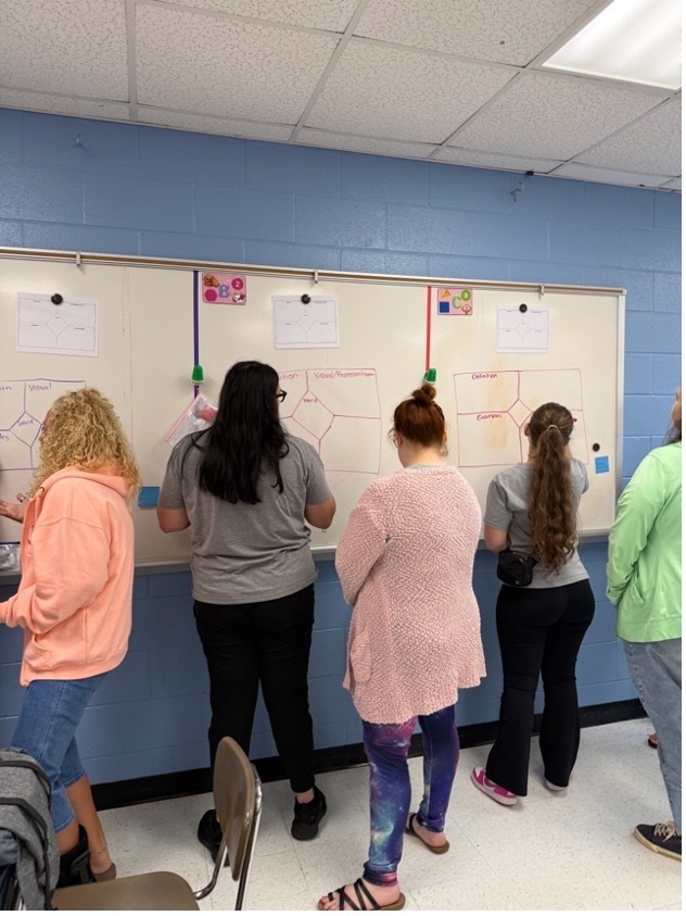 Four teachers are writing on a whiteboard in a classroom during a professional development session. They are filling in a diagram that has already been drawn on the board. The diagram has five sections, four squares and a diamond in the middle. On the far right of the picture a fifth teacher is standing behind the other four and watching them write.