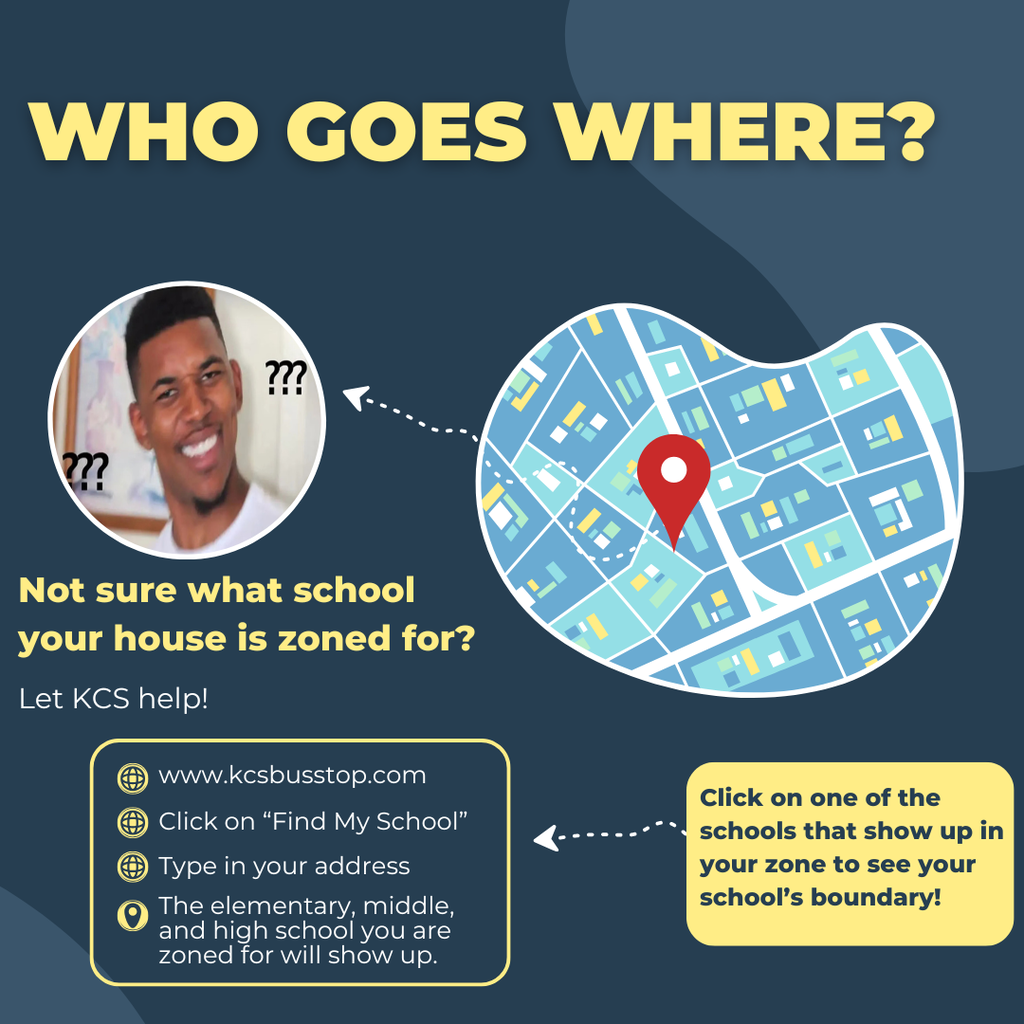 go to www.kcsbusstop.com, click on find my school, type in your address, the elementary, middle, and high school you are zoned for will show up. 
