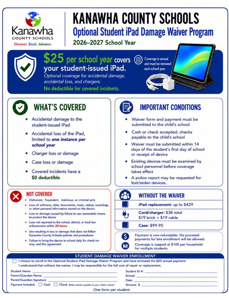 Kanawha County Schools Optional Student iPad Damage Waiver Program Application