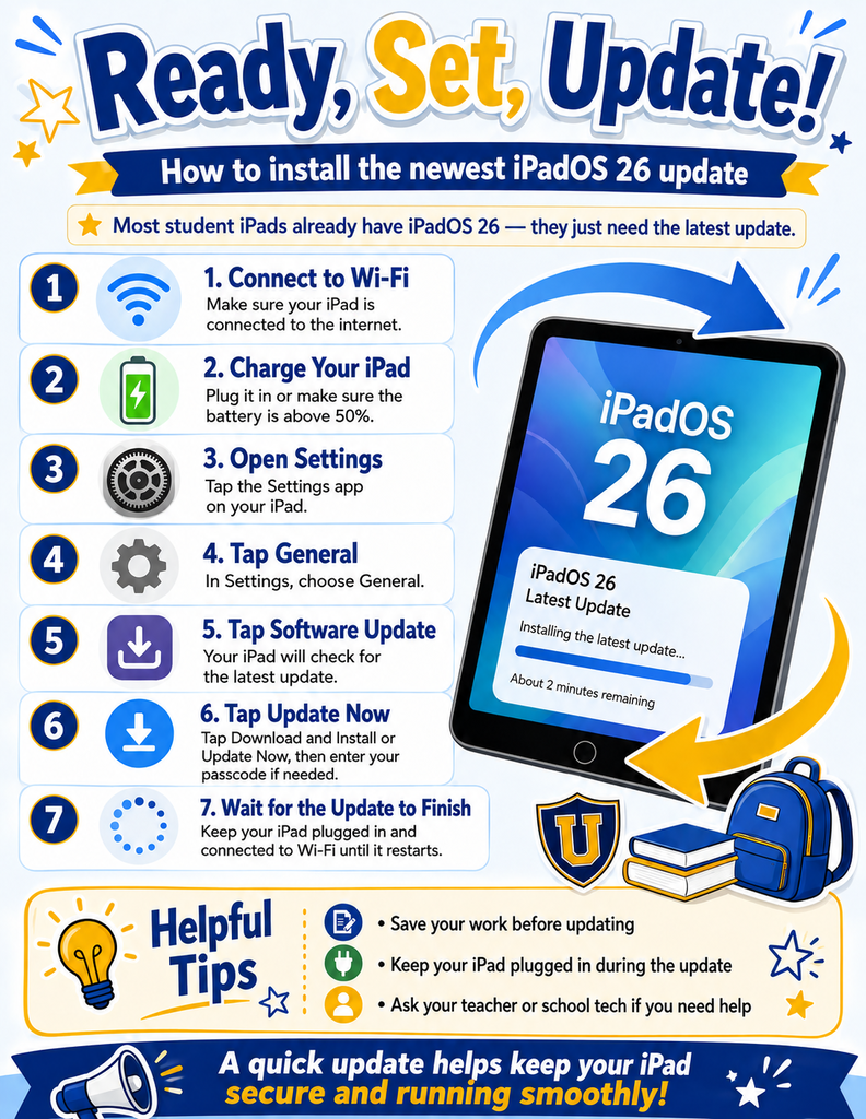 Ready, Set, Update! How to install the newest iPadOS 26 update Most student iPads already have iPadOS 26 — they just need the latest update. Connect to Wi-Fi Make sure your iPad is connected to the internet. Charge Your iPad Plug it in or make sure the battery is above 50%. Open Settings Tap the Settings app on your iPad. Tap General In Settings, choose General. Tap Software Update Your iPad will check for the latest update. Tap Update Now Tap Download and Install or Update Now, then enter your passcode if needed. Wait for the Update to Finish Keep your iPad plugged in and connected to Wi-Fi until it restarts. Helpful Tips Save your work before updating. Keep your iPad plugged in during the update. Ask your teacher or school tech if you need help. A quick update helps keep your iPad secure and running smoothly!
