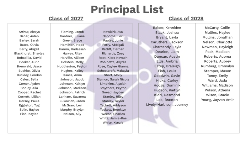 Classes of 27 and 28 Principals List