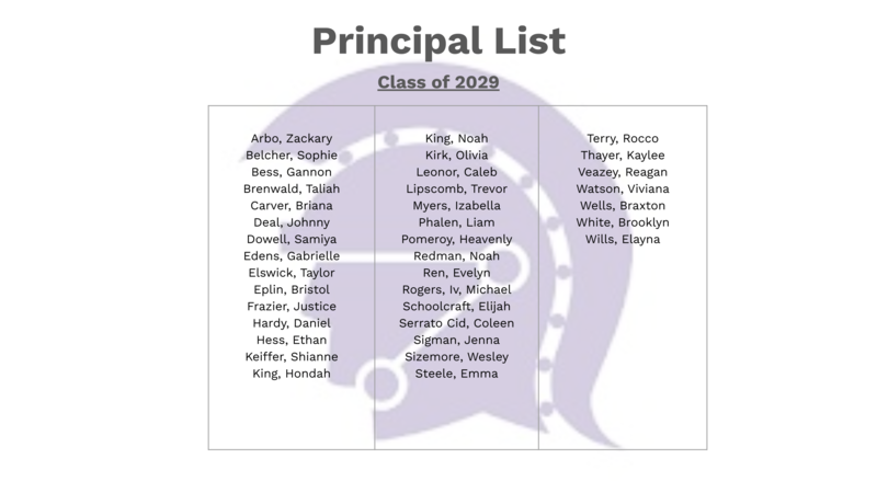 class of 29 Principal List