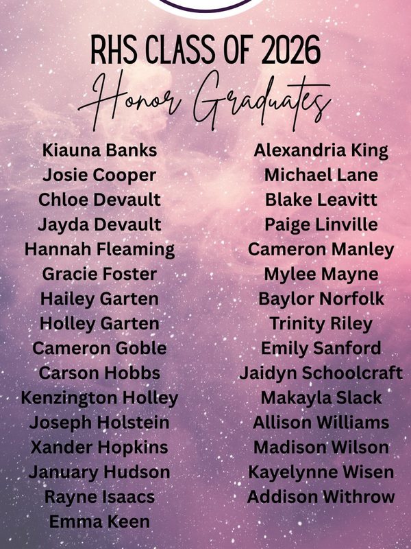 list of honor graduates