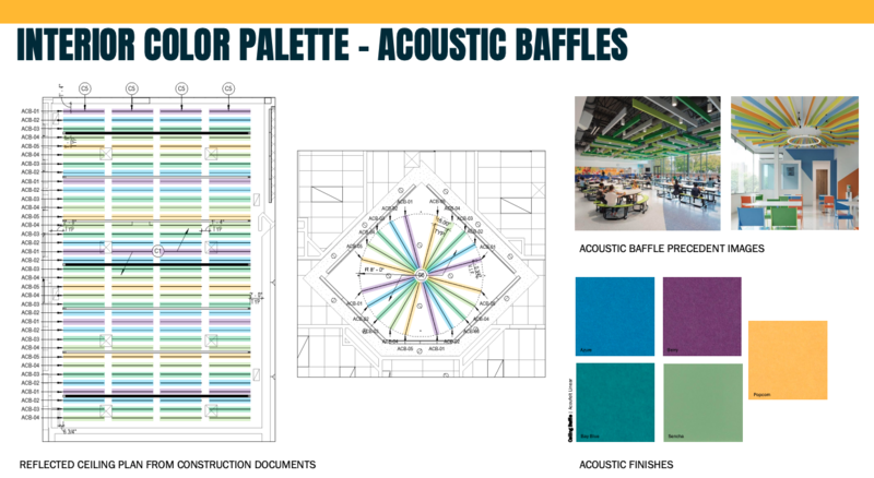 Interior color palette for Gladstone Elementary's acoustic baffles