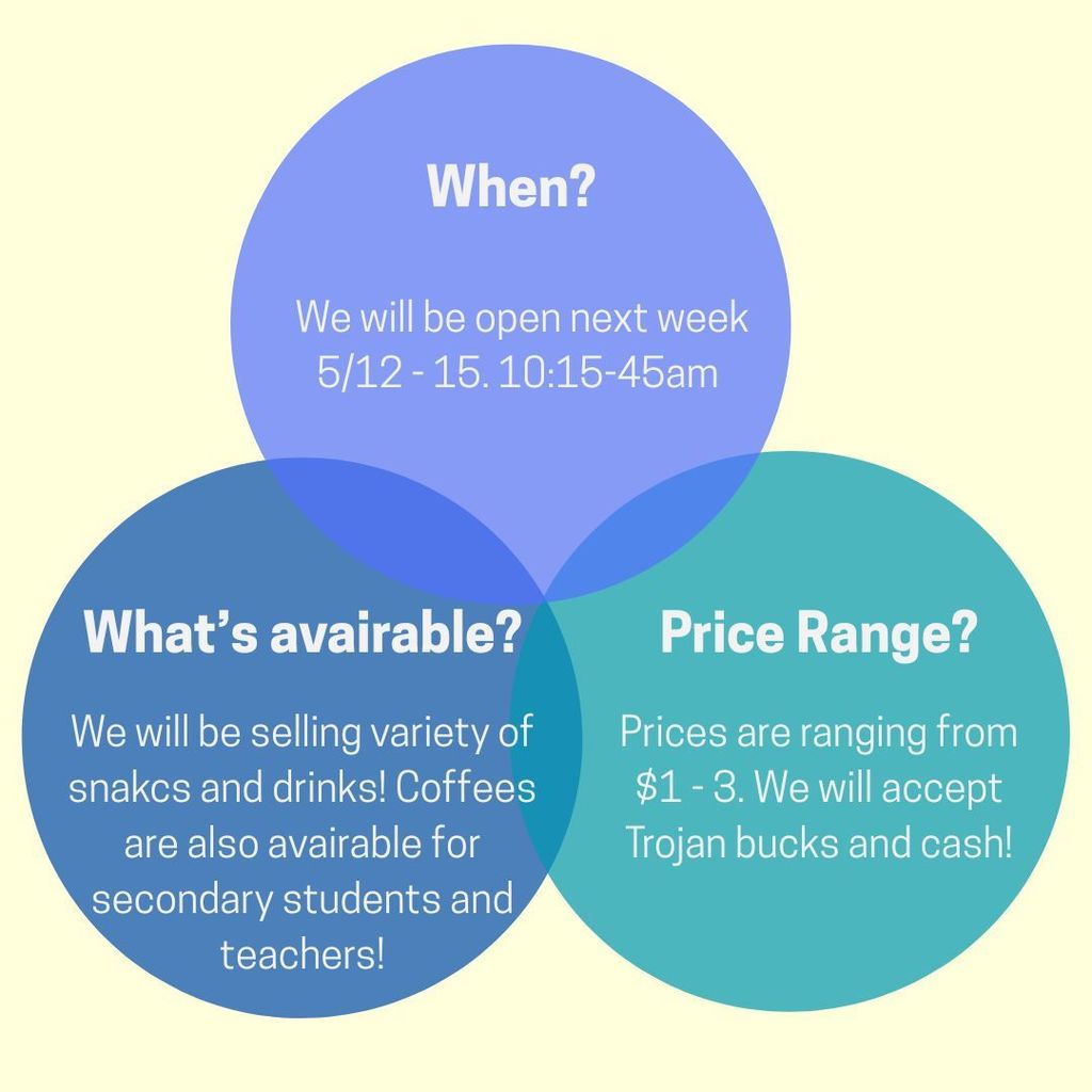 Snack Cart Information