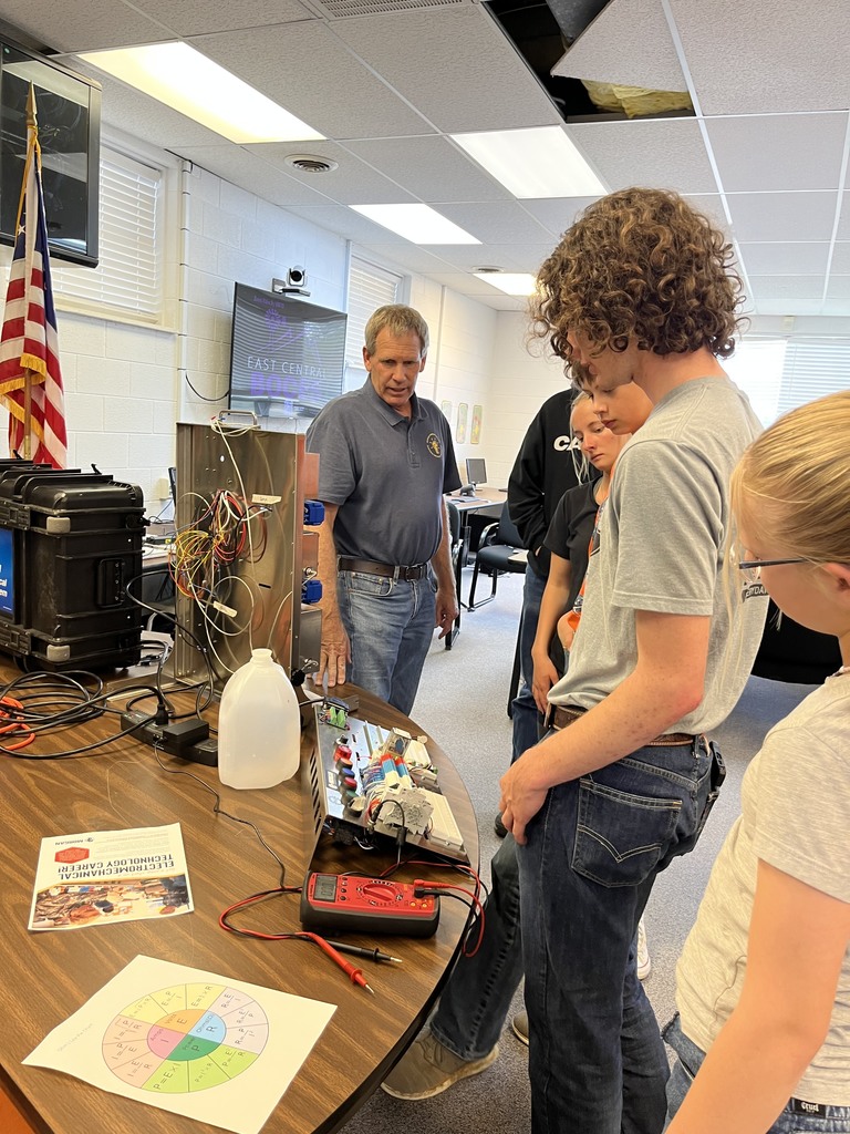 Lab Equipment 