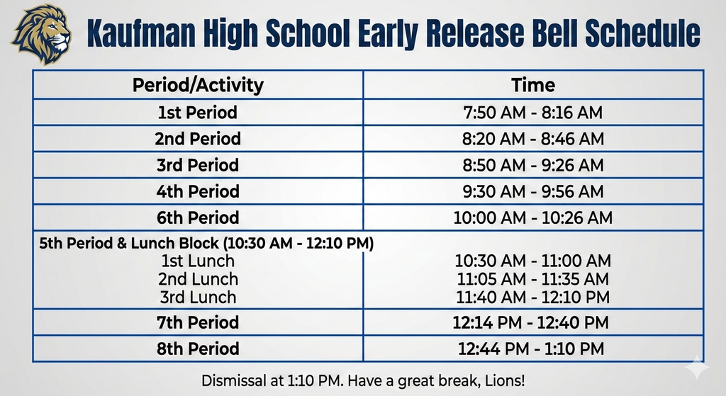 KHS Early Release Bell Schedule