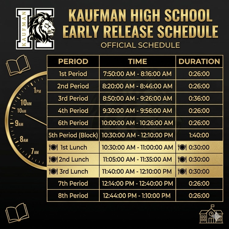 early release schedule 