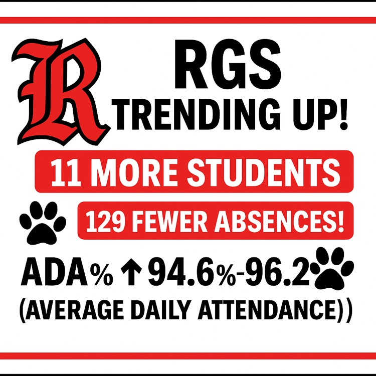 attendance rate 
