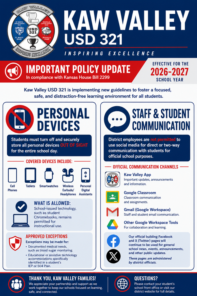 cell phone policy: personal devices are prohibited during the entire school day. This includes cell phones, smart watches, tablets, etc.