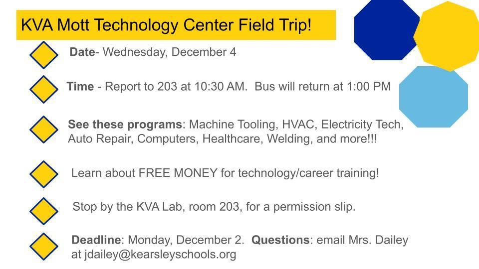 KVA Visit to Mott