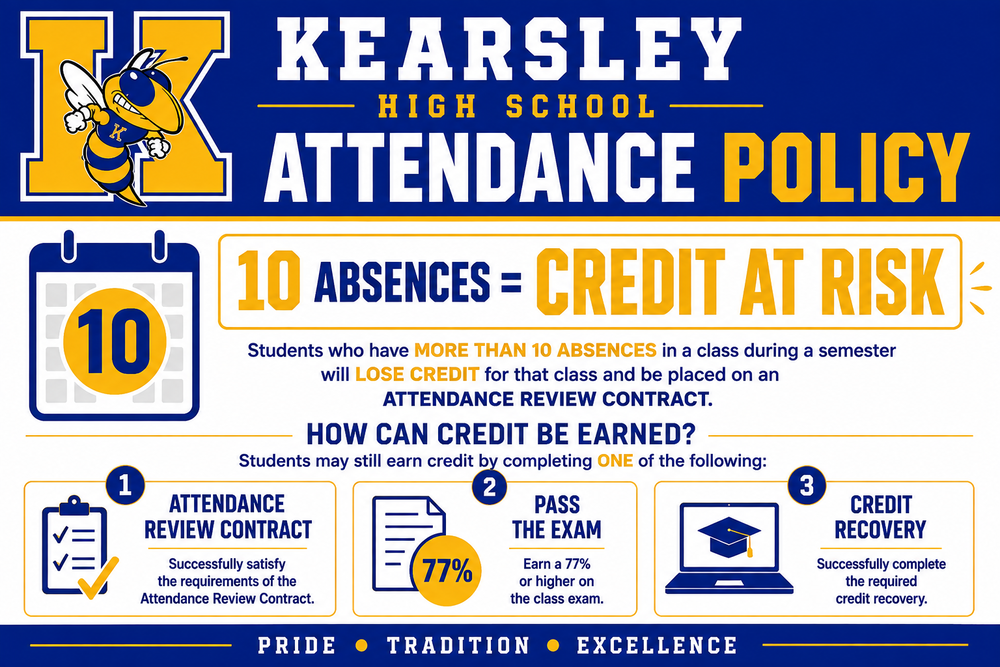 Attendance Policy