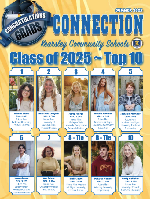 connection cover