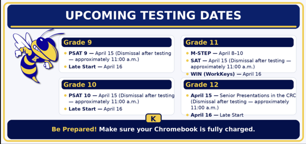 Upcoming Testing Dates