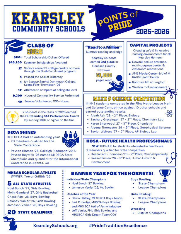 Points of Pride, page 1