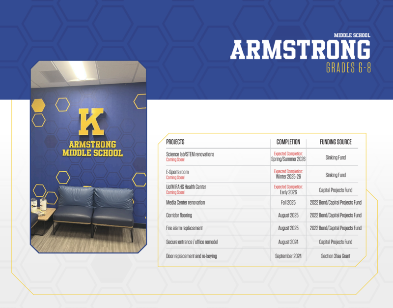 Armstrong projects