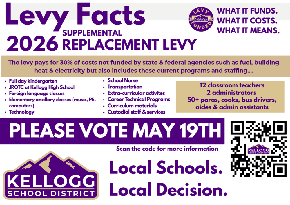 levy information
