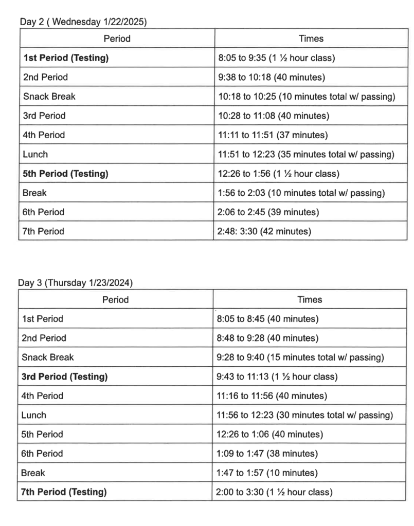 Schedule Page 2