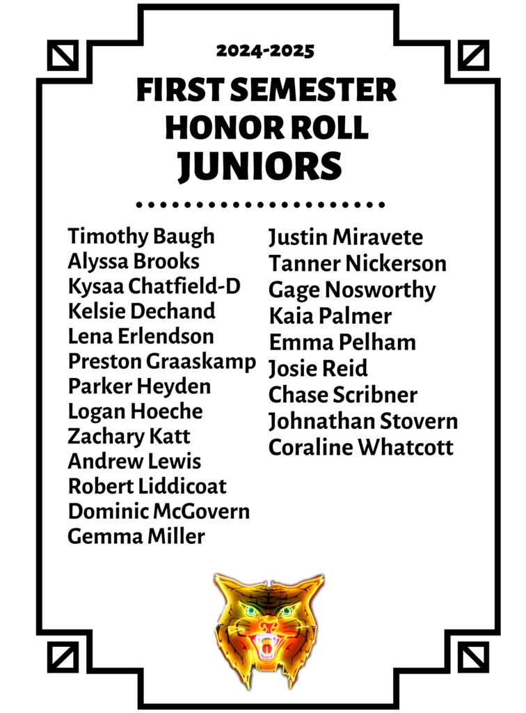 FIRST SEMESTER HONOR ROLL JUNIORS Timothy Baugh Alyssa Brooks Kysaa Chatfield-D Kelsie Dechand Lena Erlendson Preston Graaskamp Parker Heyden Logan Hoeche Zachary Katt Andrew Lewis Robert Liddicoat Dominic McGovern Gemma Miller Justin Miravete Tanner Nickerson Gage Nosworthy Kaia Palmer Emma Pelham Josie Reid Chase Scribner Johnathan Stovern Coraline Whatcott