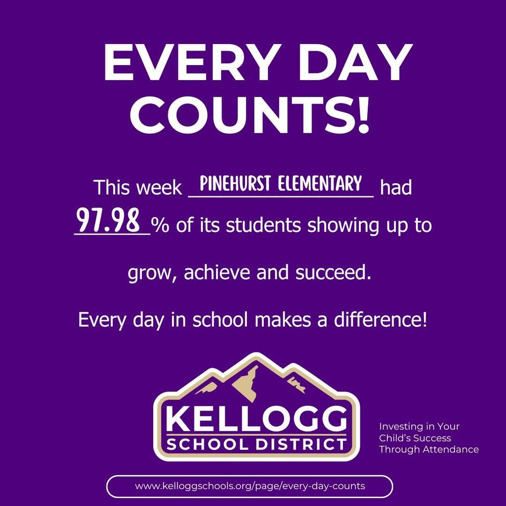 Every Day Investing in Your Child’s Success Through Attendance www.kelloggschools.org/page/every-day-counts counts! This week _________________ had _______% of its students showing up to grow, achieve and succeed.  Every day in school makes a difference!