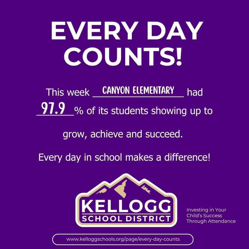 Every Day Investing in Your Child’s Success Through Attendance www.kelloggschools.org/page/every-day-counts counts! This week _________________ had _______% of its students showing up to grow, achieve and succeed.  Every day in school makes a difference!