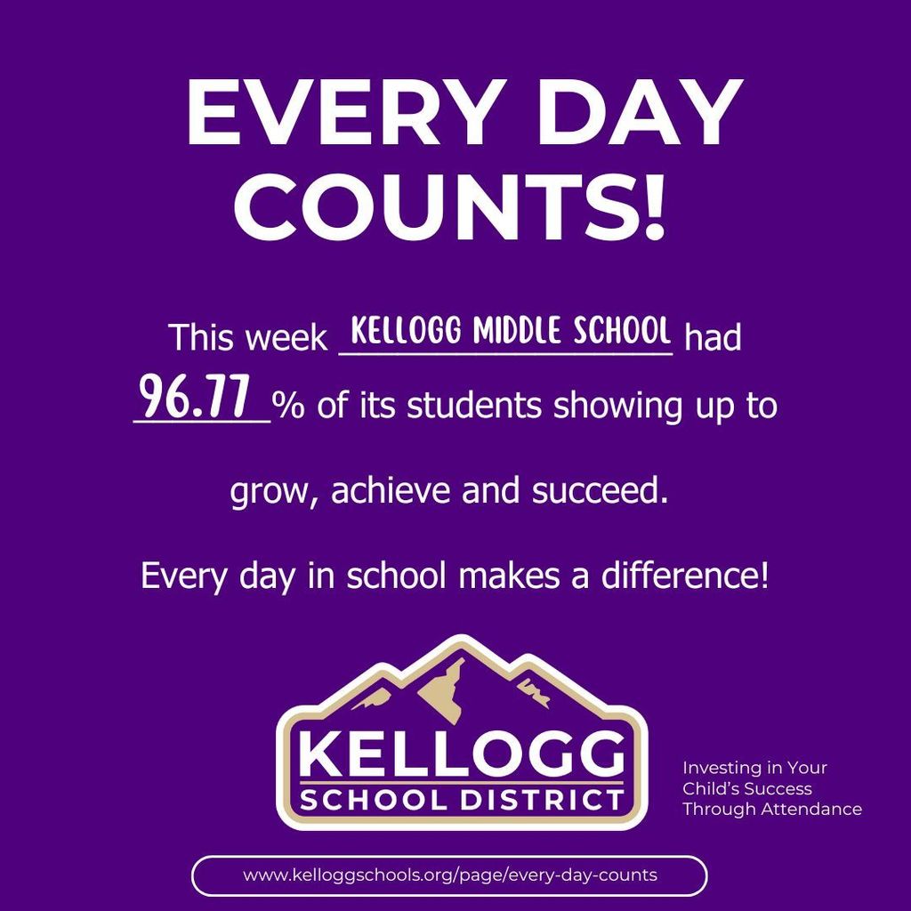 Every Day Investing in Your Child’s Success Through Attendance www.kelloggschools.org/page/every-day-counts counts! This week _________________ had _______% of its students showing up to grow, achieve and succeed.  Every day in school makes a difference!