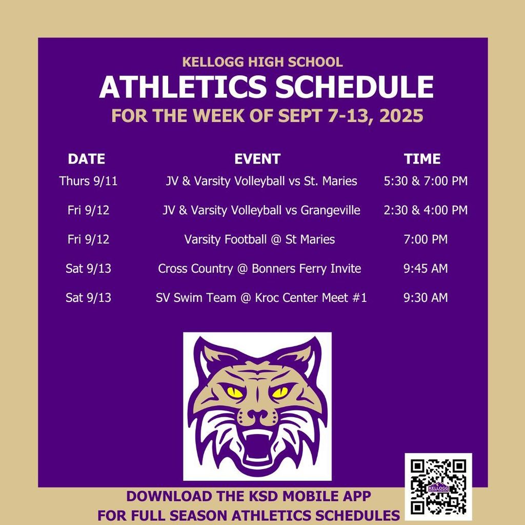 GO WILDCATS!!