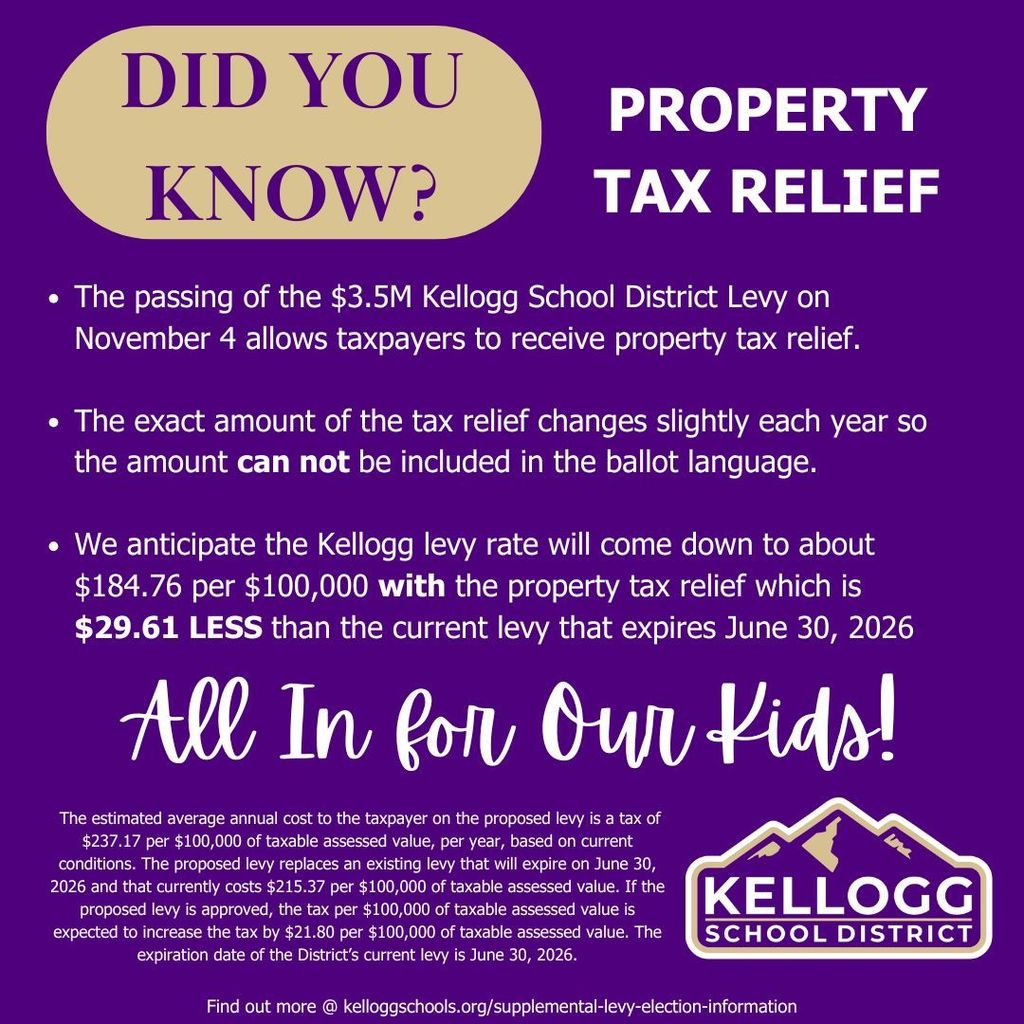 Kellogg taxpayers can look forward to property tax relief with the proposed $3.5M levy on November 4. This measure helps us continue supporting our students while lowering the levy rate from the current one. Learn more at https://www.kelloggschools.org/page/supplemental-levy-election-information💜 #AllInForOurKids